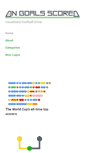 Mobile Screenshot of ongoalsscored.com